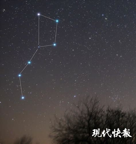 北斗七星方位|北斗七星分别在天空的哪个方位？正确位置怎么分辨？